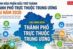 Thanh H&oacute;a hướng tới trở th&agrave;nh th&agrave;nh phố trực thuộc Trung ương sau năm 2030
