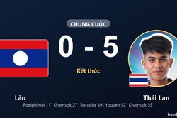 L&agrave;o 0-5 Th&aacute;i Lan: Th&aacute;i Lan gi&agrave;nh chiến thắng