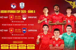 Việt Nam có quyền mơ đến World Cup