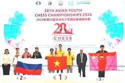 Trần Ngọc Minh Duy (Đồng Nai) giành huy chương vàng đồng đội nam U.18 cờ tiêu chuẩn Giải vô địch cờ vua trẻ châu Á