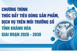 [Infographic] Chương trình thúc đẩy tiêu dùng sản phẩm, dịch vụ trên môi trường số tỉnh Khánh Hòa giai đoạn 2026 - 2030