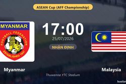 Nhận định Myanmar vs Malaysia: đội hình dự kiến