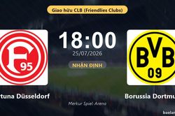 Nhận định Fortuna Düsseldorf vs Borussia Dortmund: đội hình dự kiến