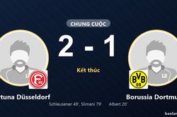 Fortuna D&uuml;sseldorf ngược d&ograve;ng hạ Dortmund trong trận giao hữu