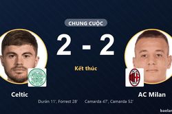 Celtic đ&aacute;nh rơi lợi thế, AC Milan gi&agrave;nh lại điểm tại Celtic Park