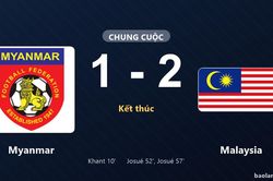 Thống kê trận đấu Myanmar 1-2 Malaysia: Malaysia ngược dòng ngoạn mục