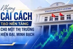 Rộng đường đón vốn ngoại (Bài 1): Những cải cách nền tảng