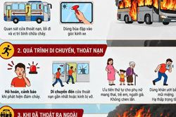 Kỹ năng thoát nạn khi xe khách xảy ra cháy, nổ