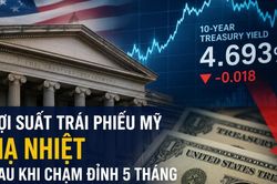 Lợi suất trái phiếu Mỹ hạ nhiệt sau khi chạm đỉnh 5 tháng