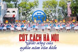 Cốt cách Hà Nội: Sức sống của nghìn năm văn hiến - Bài 3: Để nghìn năm sau vẫn Hà Nội