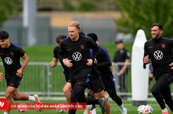 Manchester United vẫn tìm lời giải cho hàng công và cánh trái cho mùa chuyển nhượng mới
