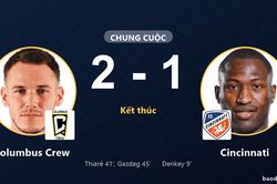 Columbus Crew 2-1 Cincinnati: Columbus Crew giành chiến thắng