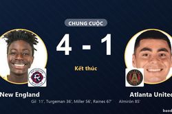 New England 4-1 Atlanta United: New England giành chiến thắng