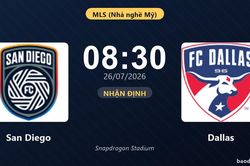 Nhận định San Diego vs Dallas: đội hình dự kiến