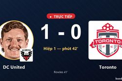 TRỰC TIẾPTrực tiếp DC United vs Toronto: Hết hiệp 1, DC United dẫn 1-0