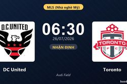 Nhận định DC United vs Toronto: đội hình dự kiến