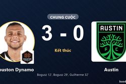 Houston Dynamo 3-0 Austin: Houston Dynamo giành chiến thắng