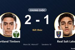 Portland Timbers 2-1 Real Salt Lake: Portland Timbers giành chiến thắng