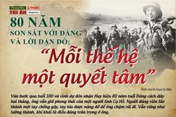 [Megastory] Tháng Bảy tri ân: 80 năm son sắt với Đảng và lời dặn dò: 'Mỗi thế hệ một quyết tâm'
