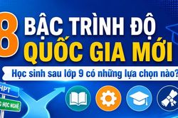 Infographic 8 bậc trình độ quốc gia mới: Học sinh sau lớp 9 có những lựa chọn nào?