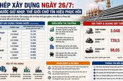 Giá thép xây dựng ngày 26/7: Trong nước giữ nhịp, thế giới chờ tín hiệu phục hồi