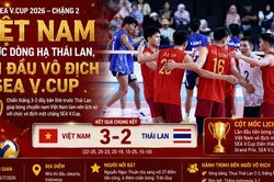 Việt Nam ngược dòng hạ Thái Lan, lần đầu vô địch SEA V.Cup