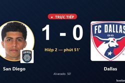 TRỰC TIẾPTrực tiếp San Diego vs Dallas: San Diego mở tỷ số