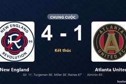 Thống kê trận đấu New England 4-1 Atlanta United: New England thắng đậm thuyết phục