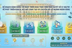 100 ngày tăng tốc chuyển đổi số của ngành ngân hàng