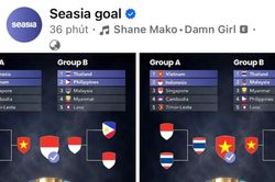 Seasia Goal nêu kịch bản tuyển Việt Nam vô địch ASEAN Cup 2026