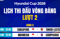 Lịch thi đấu ASEAN Cup 2026 hôm nay (27-7)