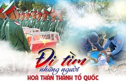 ĐI T&Igrave;M NHỮNG NGƯỜI H&Oacute;A TH&Acirc;N TH&Agrave;NH TỔ QUỐC - B&Agrave;I 2: NGƯỜI GIỮ CH&Igrave;A KH&Oacute;A K&Yacute; ỨC