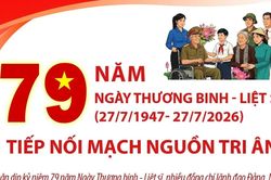 79 năm Ngày Thương binh-Liệt sỹ: Tiếp nối mạch nguồn tri ân
