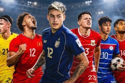 10 ngôi sao giá trị 'khủng' nhất ASEAN Cup 2026: Xuân Son đứng thứ mấy?
