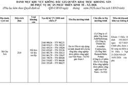 Không đấu giá quyền khai thác gần 24ha mỏ đất tại xã Các Sơn