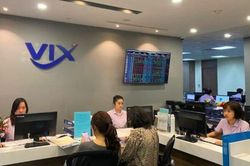 Chứng kho&aacute;n VIX sắp ph&aacute;t h&agrave;nh gần 123 triệu cổ phiếu trả cổ tức