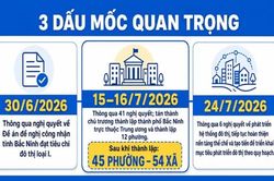 HĐND tỉnh Bắc Ninh: Kiến tạo thể chế, khơi thông nguồn lực