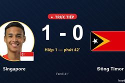 TRỰC TIẾPTrực tiếp Singapore vs Đ&ocirc;ng Timor: Hết hiệp 1, Singapore dẫn 1-0