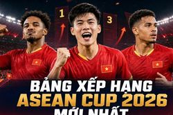 Bảng xếp hạng ASEAN Cup 2026 mới nhất: Việt Nam còn nguyên lợi thế