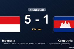 Thống kê trận đấu Indonesia 5-1 Campuchia: Indonesia thắng đậm thuyết phục