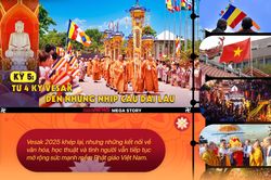 Từ 4 kỳ Vesak đến những nhịp cầu dài lâu
