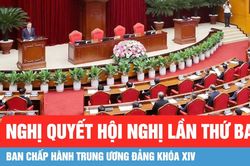 Nghị quyết Hội nghị lần thứ ba Ban Chấp hành Trung ương Đảng khóa XIV