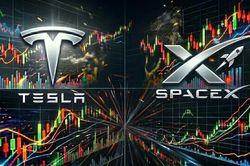 Cổ phiếu Tesla, SpaceX lao dốc cực gắt