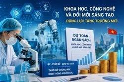 Gỡ n&uacute;t thắt t&agrave;i ch&iacute;nh để tăng tốc khoa học, c&ocirc;ng nghệ v&agrave; đổi mới s&aacute;ng tạo