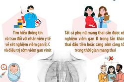 Đẩy nhanh giải pháp loại trừ viêm gan virus, giảm gánh nặng ung thư gan