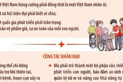 Tổng Bí thư, Chủ tịch nước: 'Một Việt Nam hùng cường phải đồng thời là một Việt Nam nhân ái'
