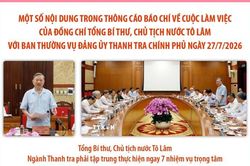 Một số nội dung cuộc làm việc của Tổng Bí thư, Chủ tịch nước Tô Lâm với Ban Thường vụ Đảng ủy Thanh tra Chính phủ