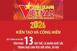Chương trình Vinh quang Việt Nam năm 2026: Kiến tạo và Cống hiến