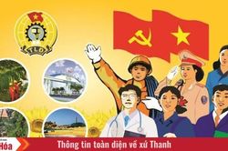 Ngày này năm xưa (28/7): Ngày thành lập Công đoàn Việt Nam
