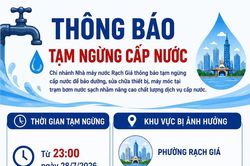 Rạch Giá, Vĩnh Thông và Hòn Đất tạm ngừng cấp nước đêm 28/7